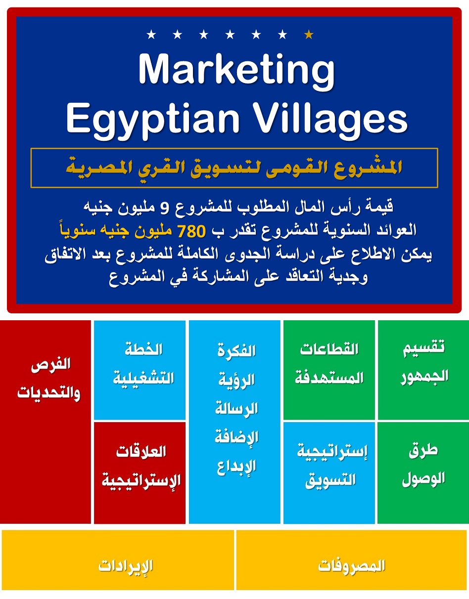 تامر الطنبداوى - Tamer-Eltanbadawy