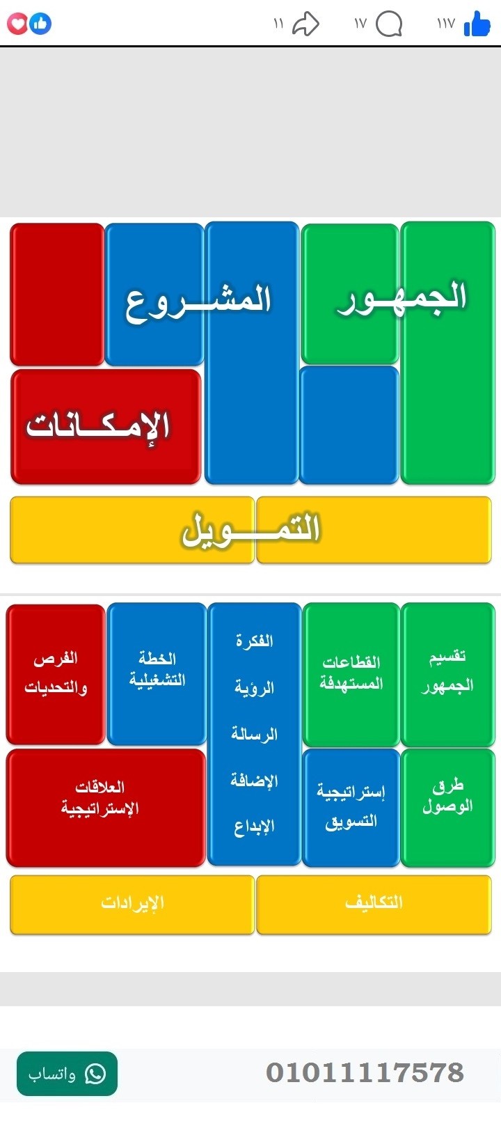 منصة المدينة العقارية